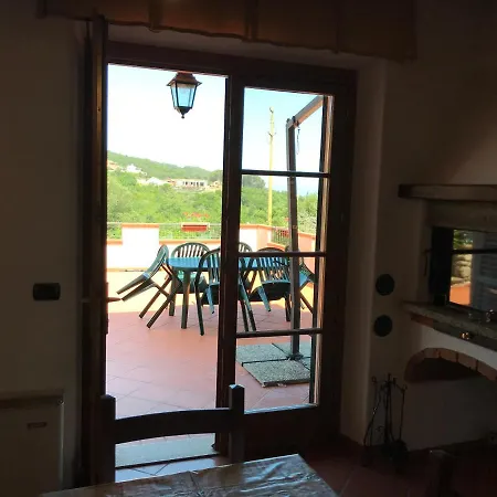 Дом отдыха Villa Marciana Marina *