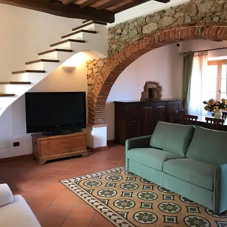 Vakantiehuis Villa Marciana Marina *